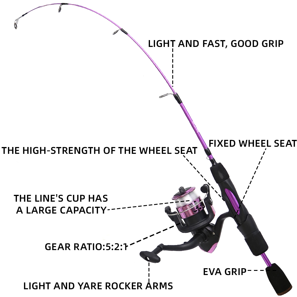 Eis Angelrute Reel Combo 68 cm – Fishing Rod Carbon Fiber Bewertung und Preis