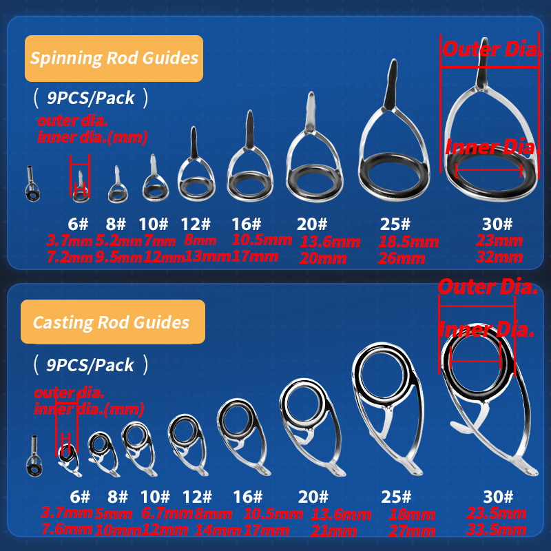9Pcs Angelrute Guides Ring Rep – Fishing Rod Casting Bewertung und Preis