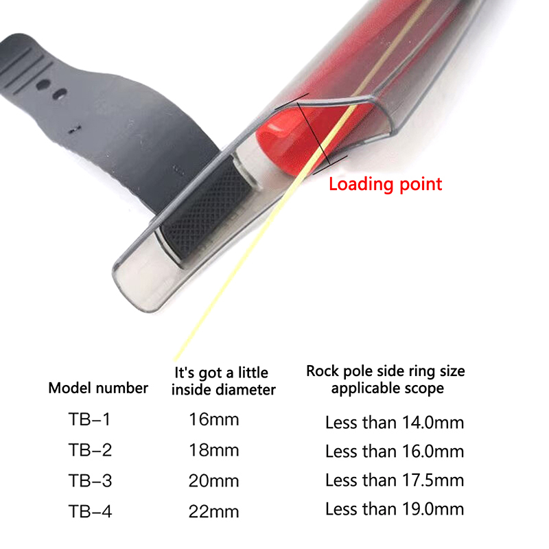 1 Stück Transparente Angelrute – Fishing Rod Casting Bewertung und Preis